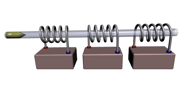 An animation demonstrating the usage of a coilgun